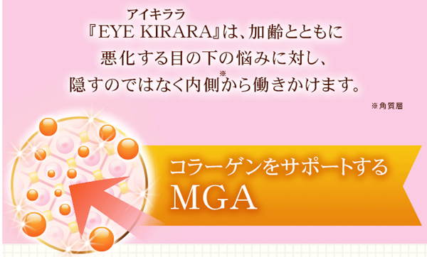 アイキララコラーゲン