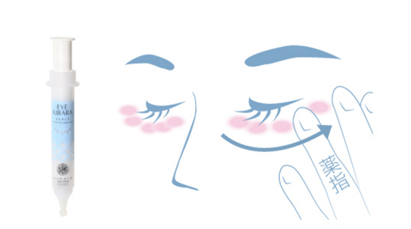 アイキララ使い方